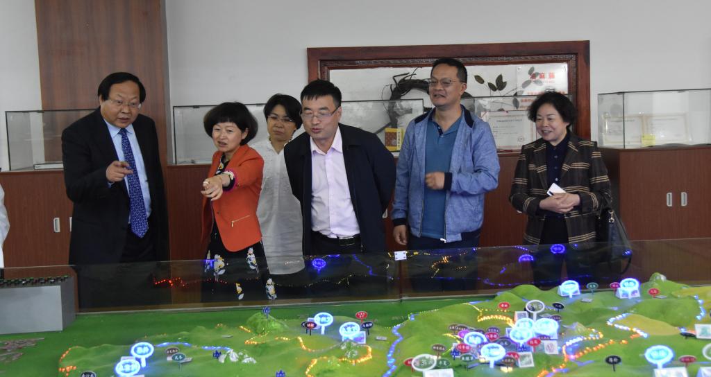 农村局,万山区人民政府,贵州健康职业学院,铜仁学院,碧江区卫生健康局